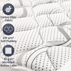 The White Stone Surmatelas 130x190 respirant hauteur 5 cm