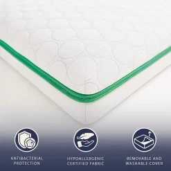 The White Stone Surmatelas 180x200 en Memory Foam Breeze à 9 Zones