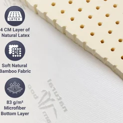 The White Stone Surmatelas 170x190 cm en Latex Naturel, Déhoussable 5 cm