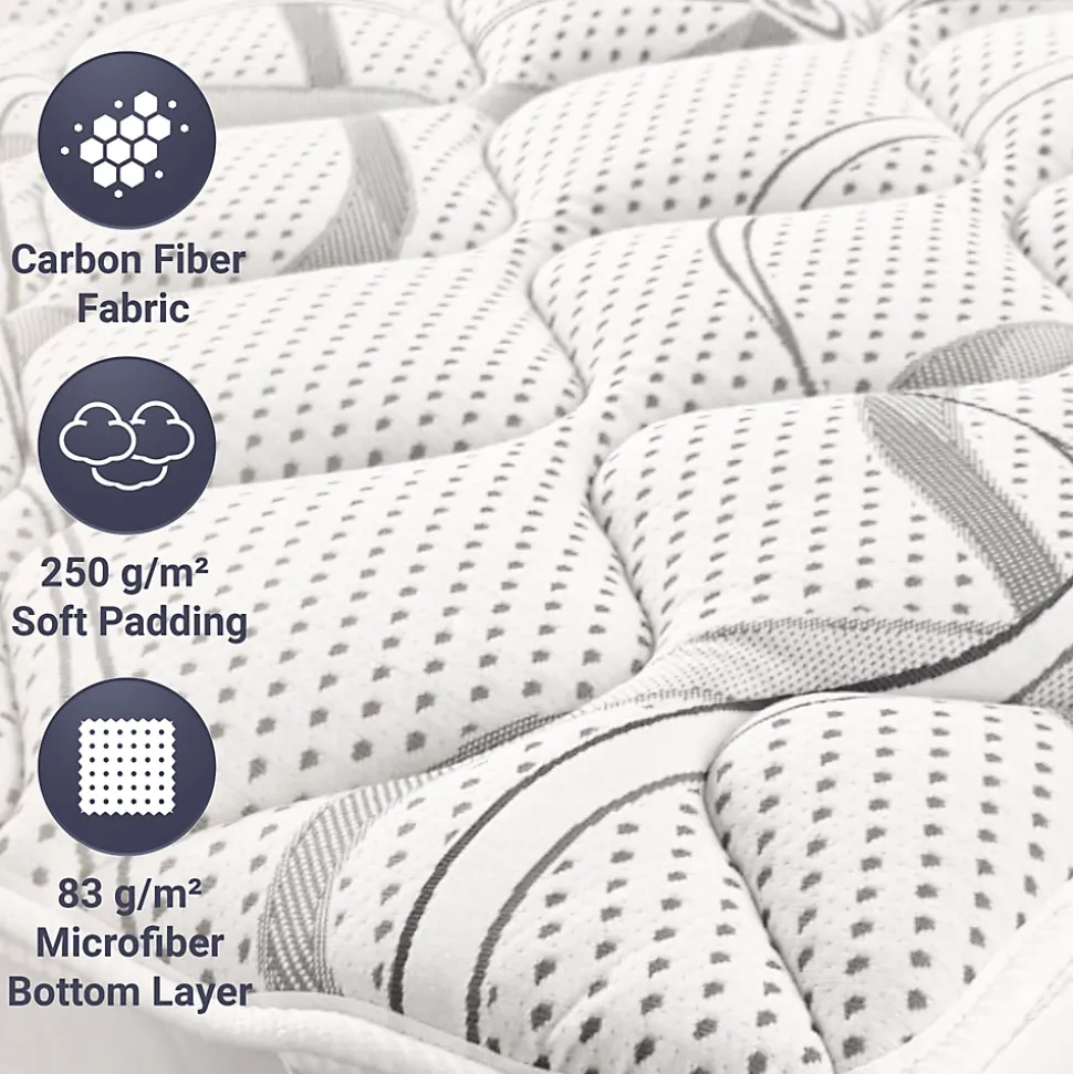 The White Stone Surmatelas 80x190 respirant hauteur 5 cm