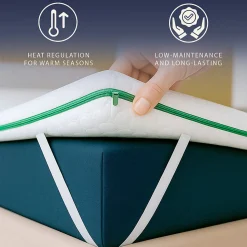 The White Stone Surmatelas 80x190 en Memory Foam Breeze à 9 Zones