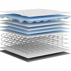 vidaXL Matelas à ressorts bonnell moyen 160x200 cm 3206388