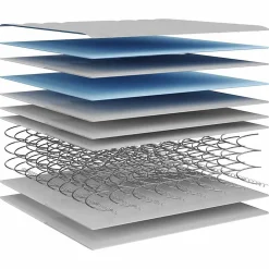 vidaXL Matelas à ressorts bonnell moyen 140x200 cm 3206379