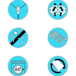 vidaXL Matelas 120 x 200 cm 7 zones Mousse PU 10 cm H2 H3