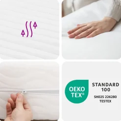 vidaXL Matelas en mousse blanc 140x200 cm 7 zones dureté 20 ILD,matelas de lit,matelas de lit de jour,matelas en mousse 356356