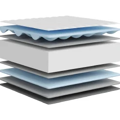 vidaXL Matelas en mousse moyennement doux 80x200 cm 373042